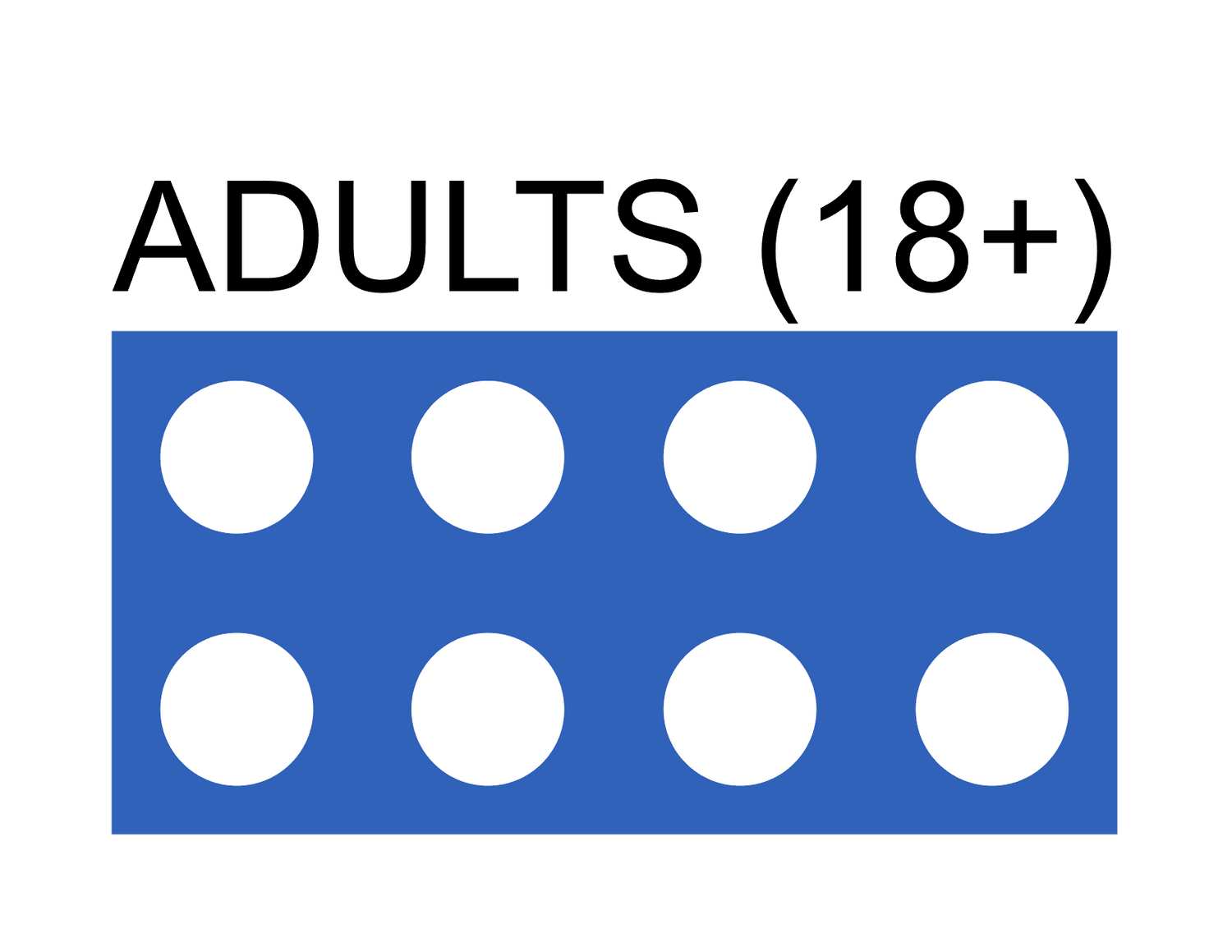 Adults (18+)