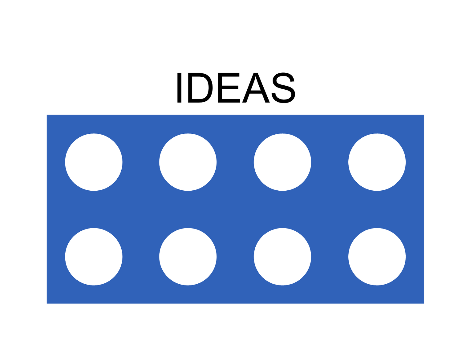 Ideas - SD