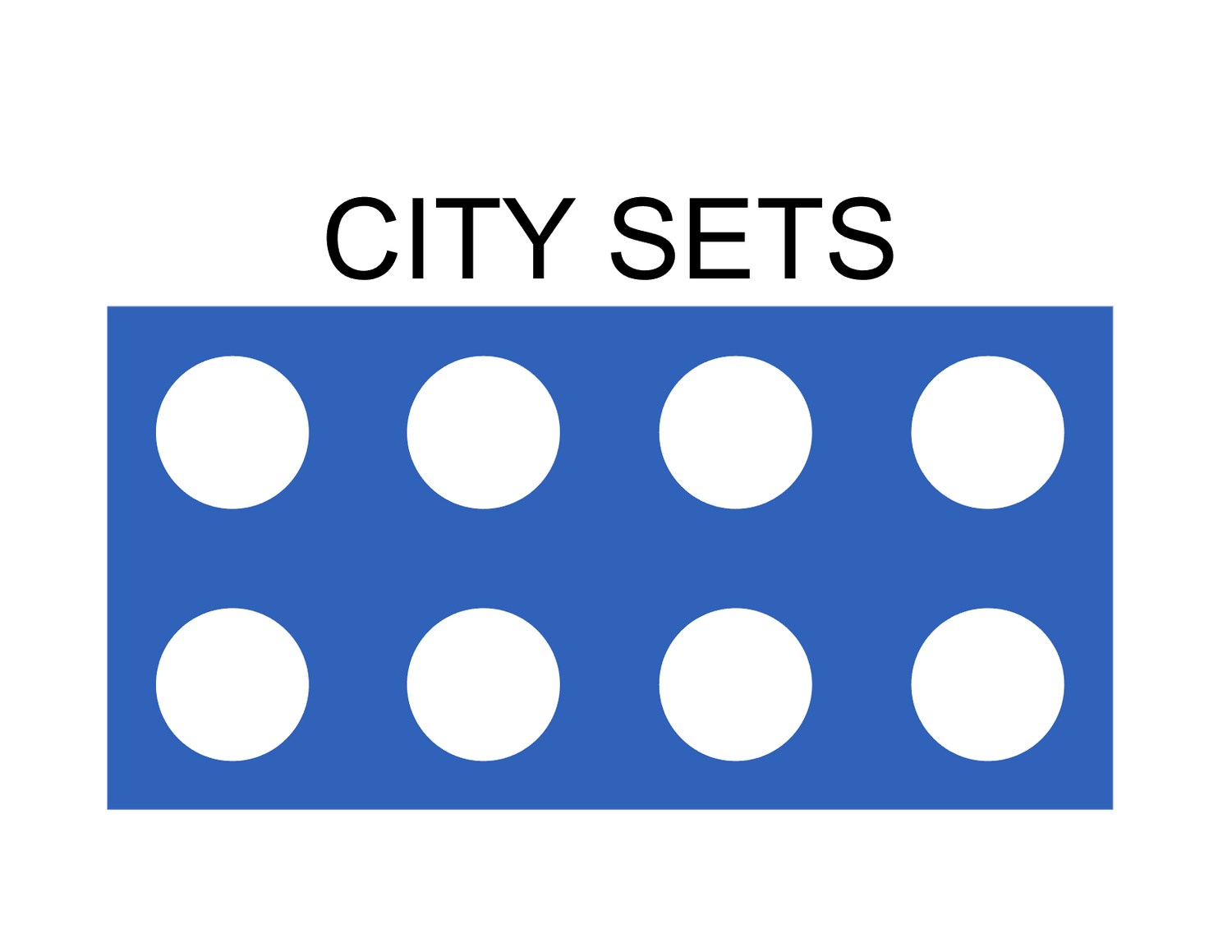 CITY - NEW